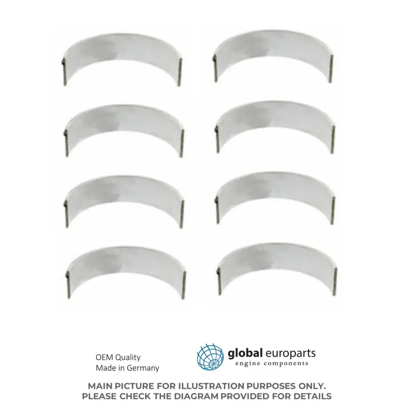 High-Quality European Engine Parts